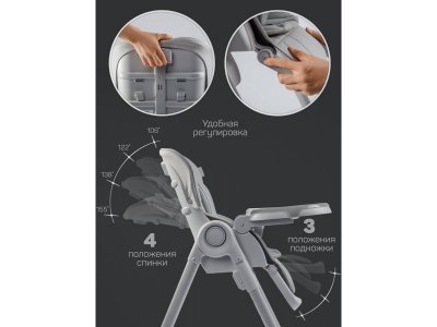 Стульчик для кормления Amarobaby Gourmet 1-00464708_9