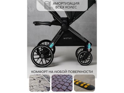 Коляска 2 в 1 Amarobaby Motus V2 1-00467799_7