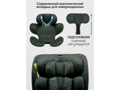 Автокресло Amarobaby Defender i-Size, 40-150 см 1-00467800_3