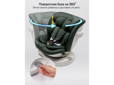 Автокресло Amarobaby Defender i-Size, 40-150 см 1-00467800_6