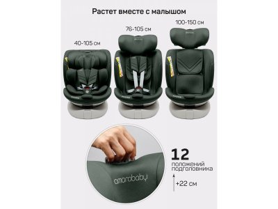 Автокресло Amarobaby Defender i-Size, 40-150 см 1-00467800_7