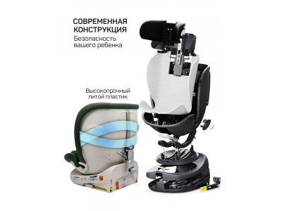 Автокресло Amarobaby Defender i-Size, 40-150 см 1-00467800_14