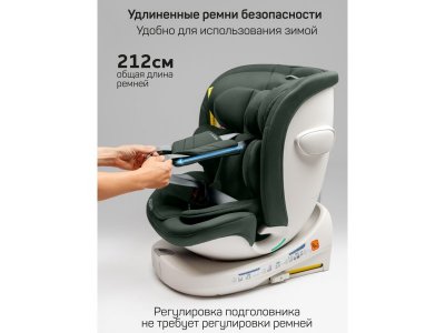 Автокресло Amarobaby Defender i-Size, 40-150 см 1-00467800_17