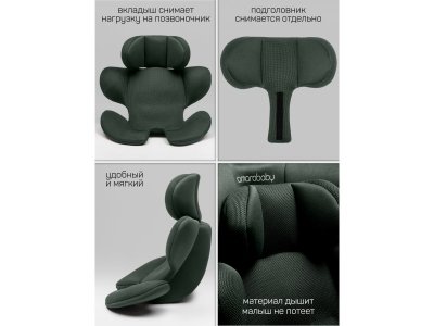 Автокресло Amarobaby Defender i-Size, 40-150 см 1-00467800_18