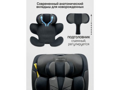 Автокресло Amarobaby Defender i-Size, 40-150 см 1-00467801_3