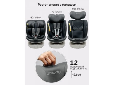 Автокресло Amarobaby Defender i-Size, 40-150 см 1-00467801_7