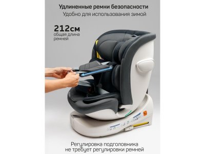 Автокресло Amarobaby Defender i-Size, 40-150 см 1-00467801_17