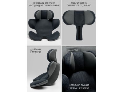 Автокресло Amarobaby Defender i-Size, 40-150 см 1-00467801_18