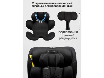 Автокресло Amarobaby Defender i-Size, 40-150 см 1-00467802_3