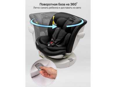 Автокресло Amarobaby Defender i-Size, 40-150 см 1-00467802_6