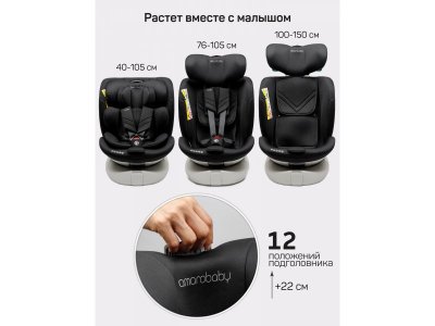 Автокресло Amarobaby Defender i-Size, 40-150 см 1-00467802_7