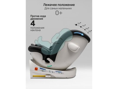 Автокресло Amarobaby Defender i-Size, 40-150 см 1-00467802_10
