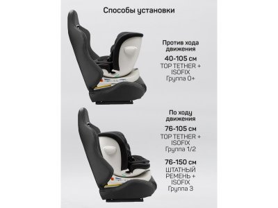 Автокресло Amarobaby Defender i-Size, 40-150 см 1-00467802_12