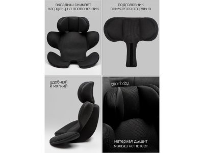 Автокресло Amarobaby Defender i-Size, 40-150 см 1-00467802_18