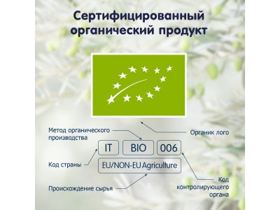 Масло Fleur Alpine оливковое порционное 10 мл*30 шт 1-00467886_6