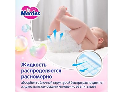 Подгузники Merries NB до 5 кг,  68 шт. 1-00468831_9