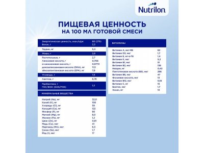Смесь Nutrilon Premium 3 молочная 600 г 1-00374730_2