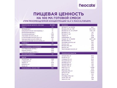 Смесь Nutricia Neocate Аминокислоты Syneo с 0 мес. 400 г 1-00471002_11