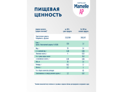 Смесь Mamelle сухая молочная антирефлюксная 0-12 мес. 300 г 1-00471427_6