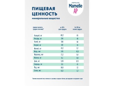 Смесь Mamelle сухая молочная антирефлюксная 0-12 мес. 300 г 1-00471427_7