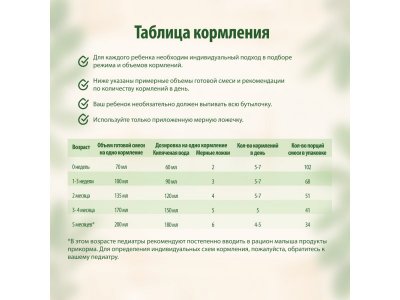 Смесь Hipp 1 Combiotic Expert молочная 900 г 1-00334090_13