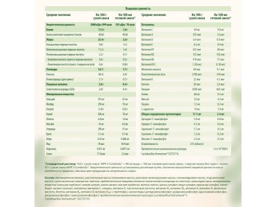 Смесь Hipp 2 Combiotic молочная сухая адаптированная с 6 месяцев 900 г 1-00346206_14
