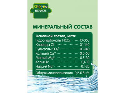 Вода детская Gipopo негазированная 2,5 л ПЭТ 1-00471060_4
