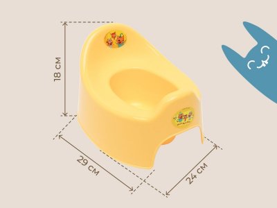 Горшок Roxy-Kids Три Кота Каникулы 1-00471658_8