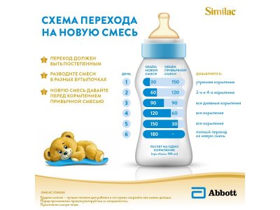 Смесь Similac Gold 1 молочная 400 г 1-00212960_12