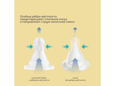 Соска Just Lubby молочная, р. М 1-00116811_3