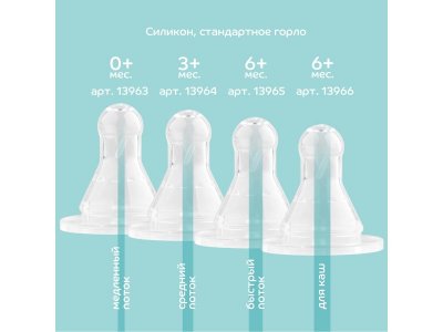 Соска Just Lubby молочная, р. М 1-00116811_4