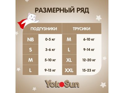 Подгузники-трусики YokoSun Premium XXXL 20-30 кг, 24 шт 1-00474046_2