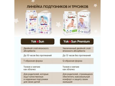 Подгузники-трусики YokoSun Premium XXXL 20-30 кг, 24 шт 1-00474046_3