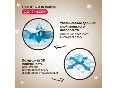 Подгузники-трусики YokoSun Premium XXXL 20-30 кг, 24 шт 1-00474046_8