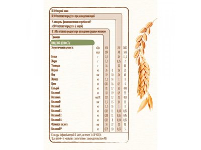 Каша Nestle, безмолочная мультизлаковая 200 г 1-00027215_12