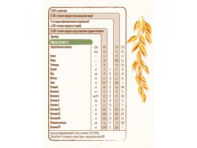 Каша Nestle, безмолочная овсяная 200 г 1-00000504_13