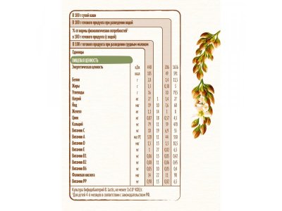 Каша Nestle, безмолочная гречневая 200 г 1-00027211_14