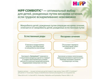 Смесь Hipp 3 Combiotic молочная сухая адаптированная 600 г 1-00340838_3