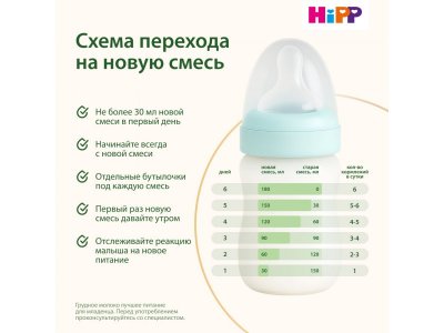 Смесь Hipp 3 Combiotic молочная сухая адаптированная 600 г 1-00340838_9