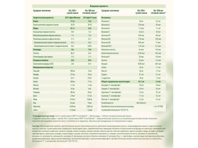 Смесь Hipp 3 Combiotic молочная сухая адаптированная 600 г 1-00340838_13