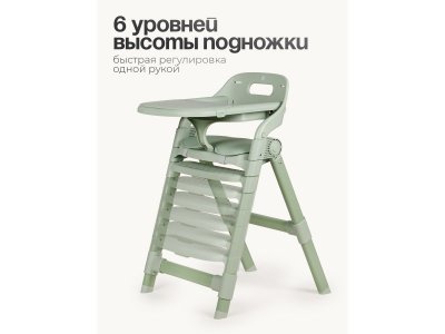 Стульчик для кормления Tomix Cindy 1-00475050_7