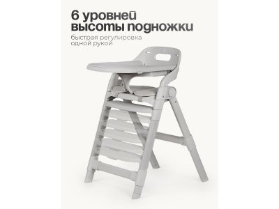 Стульчик для кормления Tomix Cindy 1-00475051_5