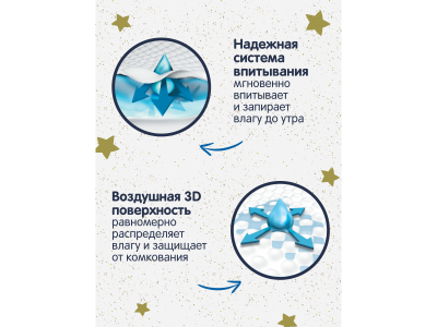 Подгузники-трусики ночные YokoSun Premium XXL 15-23 кг, 16 шт 1-00476058_4