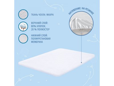 Наматрасник Nuovita Friends натяжной, 102*68 см 1-00339167_7