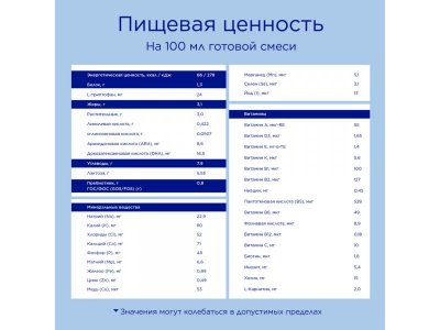 Смесь Nutrilon 2 Premium молочная, 600 г 1-00196297_21