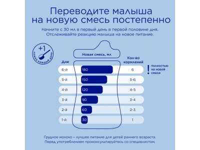 Смесь Nutrilon 2 Premium молочная, 600 г 1-00196297_27