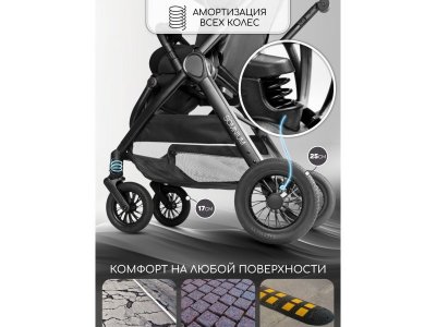 Коляска AmaroBaby Somnium Прогулочная, с реверсивным блоком 1-00453248_22