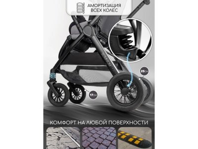 Коляска AmaroBaby Somnium Прогулочная, с реверсивным блоком 1-00453249_22