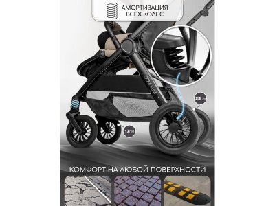 Коляска AmaroBaby Somnium Прогулочная, с реверсивным блоком 1-00453250_36