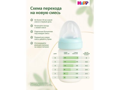 Смесь Hipp 3 Combiotic молочная сухая адаптированная 600 г 1-00340838_25